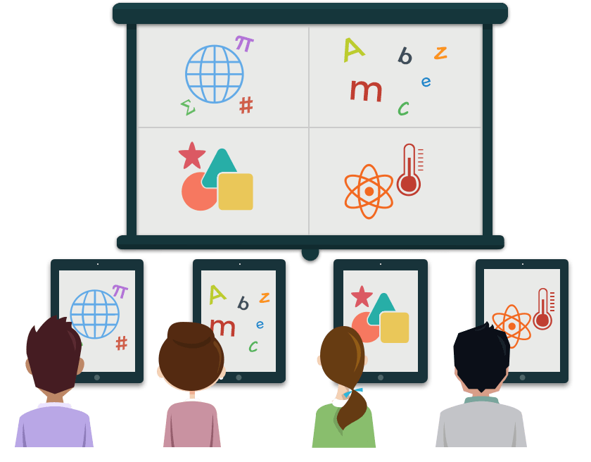Потужний інструмент навчання: використання інтерактивних дошок у сучасній освітній діяльності