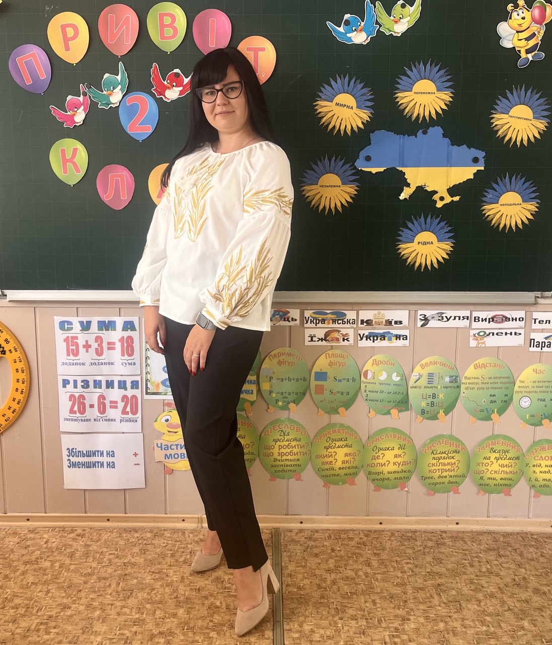 Сергієнко Оксана Олександрівна